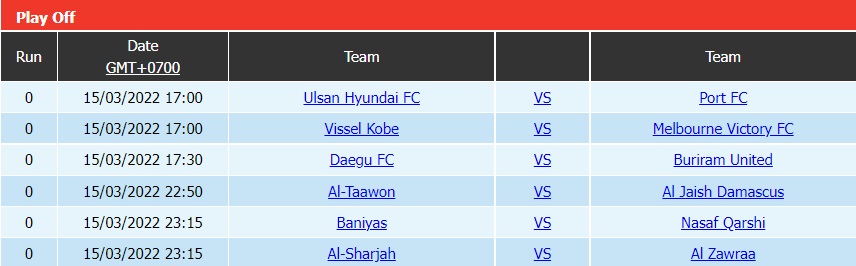 Ulsan Hyundai vs Port, Vissel Kobe vs Melbourne Victory, Daegu vs Buriram