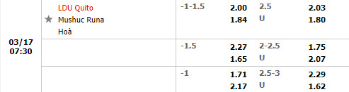 Tỷ lệ LDU de Quito vs Mushuc Runa Tỷ lệ LDU de Quito vs Mushuc Runa