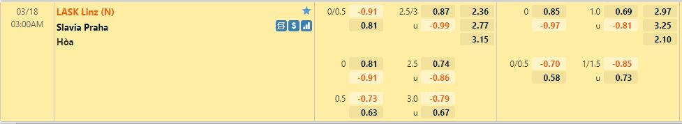 LASK vs Slavia Prague