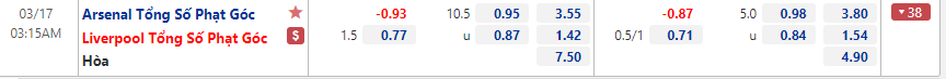 Nhận định Arsenal vs Liverpool