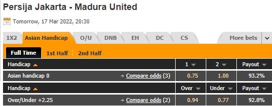 Persija Jakarta vs Madura