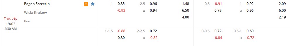 Pogon Szczecin vs Wisla Krakow