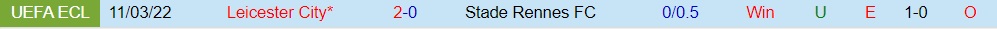 Rennes vs Leicester