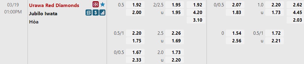 Urawa Red vs Jubilo Iwata