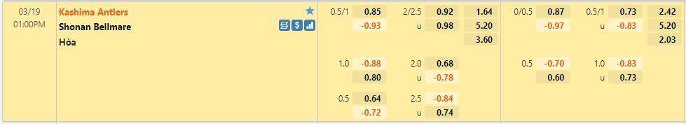 Kashima Antlers vs Shonan Bellmare