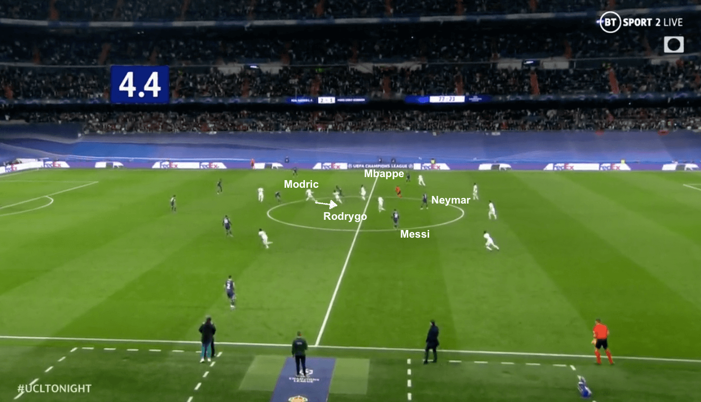 Thời điểm đối thủ vừa giao bóng: Một cơ hội ghi bàn tuyệt vời