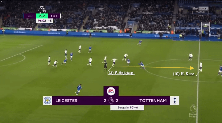 Thời điểm đối thủ vừa giao bóng: Một cơ hội ghi bàn tuyệt vời