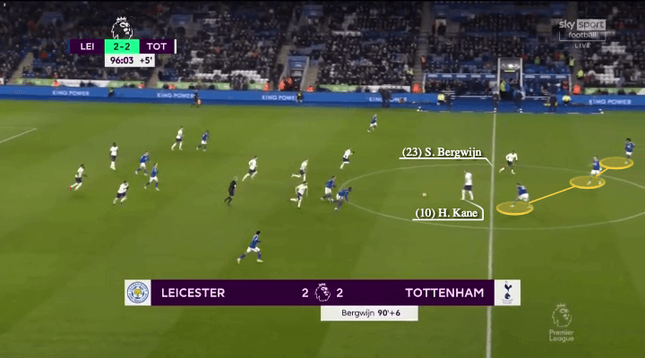 Thời điểm đối thủ vừa giao bóng: Một cơ hội ghi bàn tuyệt vời