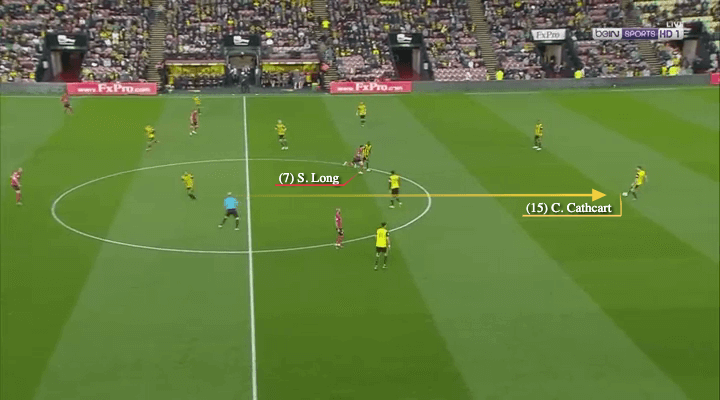 Thời điểm đối thủ vừa giao bóng: Một cơ hội ghi bàn tuyệt vời