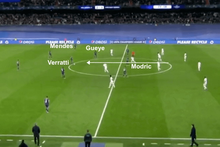 Thời điểm đối thủ vừa giao bóng: Một cơ hội ghi bàn tuyệt vời