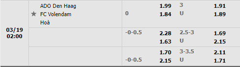 Tỷ lệ ADO Den Haag vs Volendam
