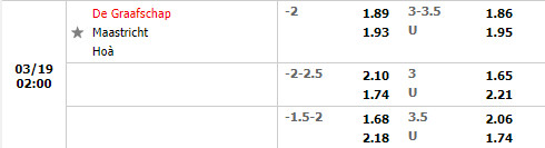 Tỷ lệ De Graafschap vs Maastricht Tỷ lệ De Graafschap vs Maastricht