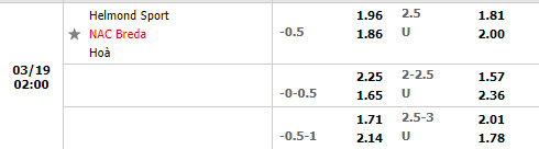 Tỷ lệ Helmond Sport vs NAC Breda