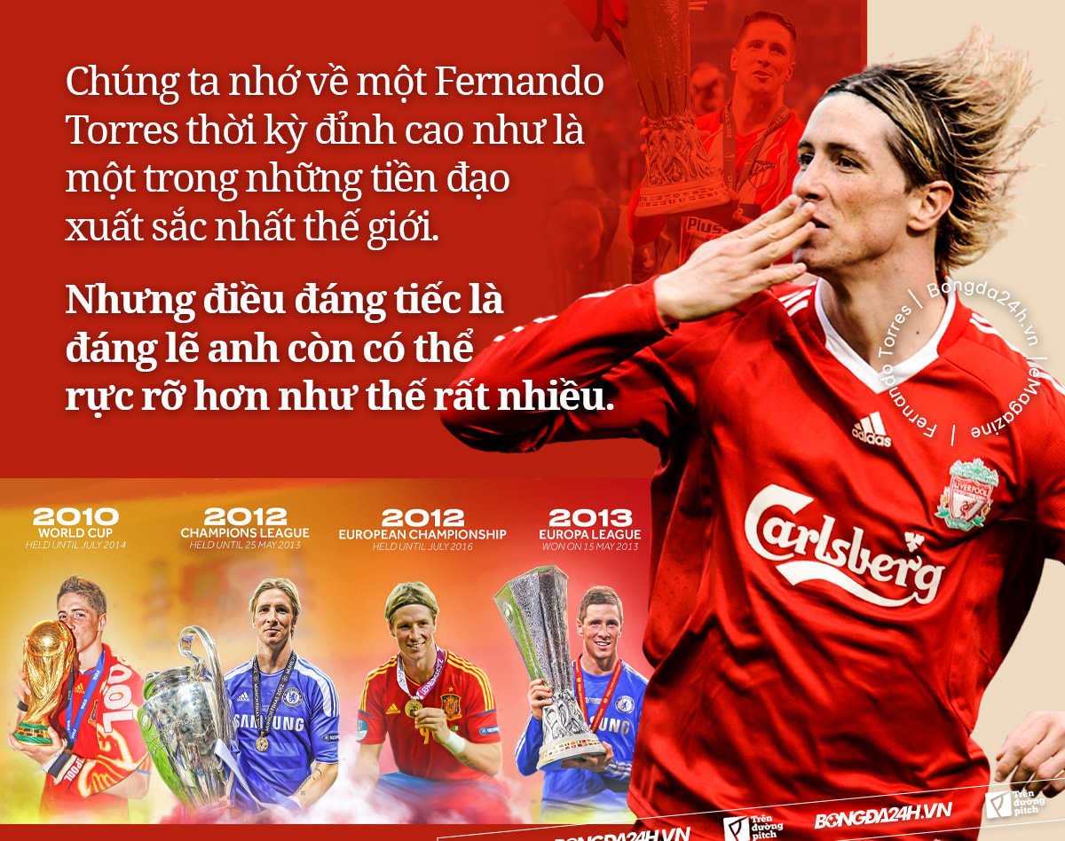 Fernando Torres