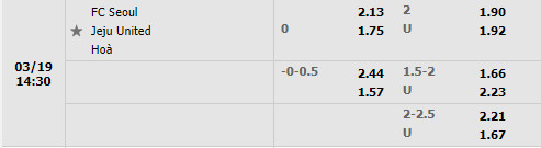 Tỷ lệ Seoul vs Jeju