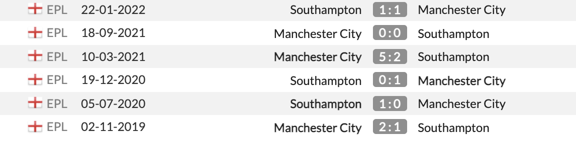 Southampton vs Man City
