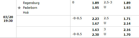 Jahn Regensburg vs Paderborn Jahn Regensburg vs Paderborn