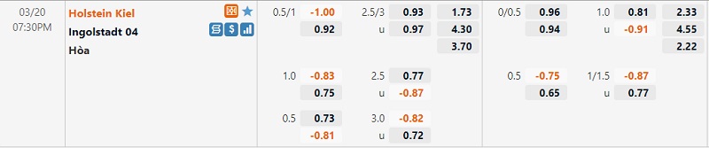 Holstein Kiel vs Ingolstadt