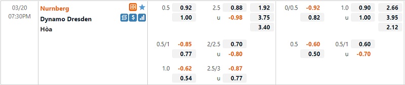 Nuremberg vs Dynamo Dresden
