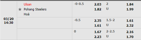 Ulsan vs Pohang Ulsan vs Pohang