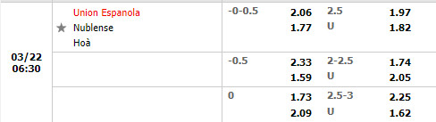 Union Espanola vs Atletico Nublense