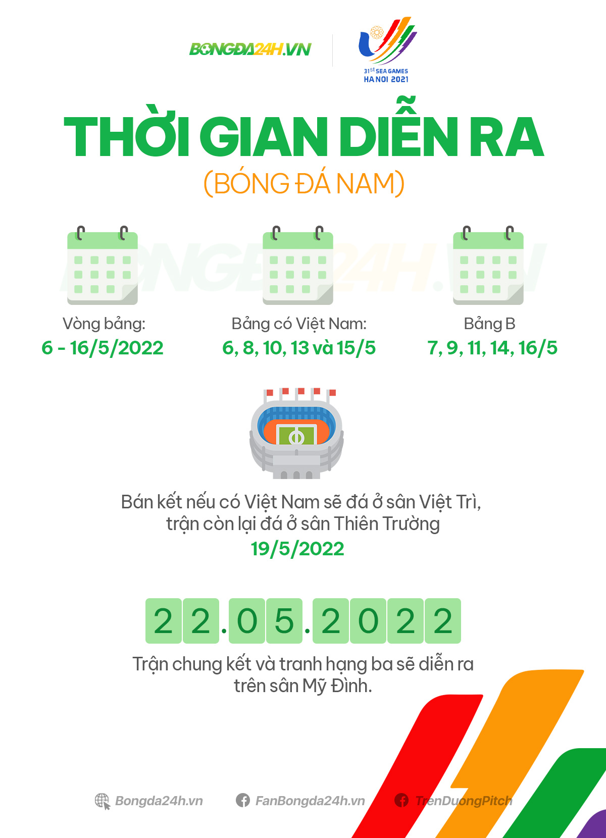 U23 Việt Nam nằm khác bảng Thái Lan ở SEA Games 31 U23 Việt Nam nằm khác bảng Thái Lan ở SEA Games 31