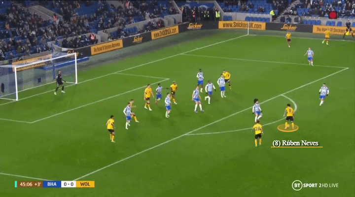 Ruben Neves: Người nghệ sĩ kiêm chiến binh nơi tuyến giữa của Bầy Sói