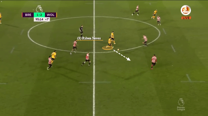 Ruben Neves: Người nghệ sĩ kiêm chiến binh nơi tuyến giữa của Bầy Sói