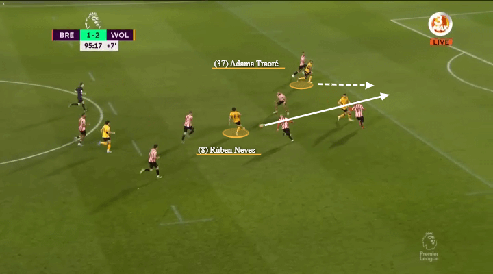 Ruben Neves: Người nghệ sĩ kiêm chiến binh nơi tuyến giữa của Bầy Sói