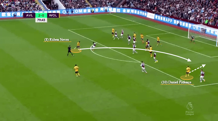 Ruben Neves: Người nghệ sĩ kiêm chiến binh nơi tuyến giữa của Bầy Sói