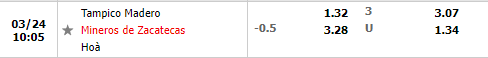 Jaibos Tampico vs Zacatecas