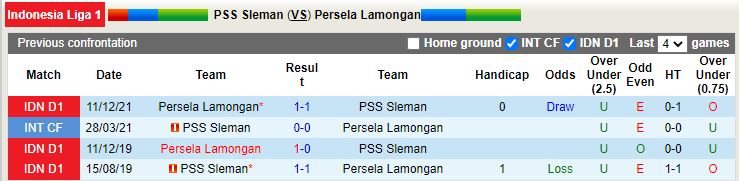 PSS Sleman vs Persela Lamongan