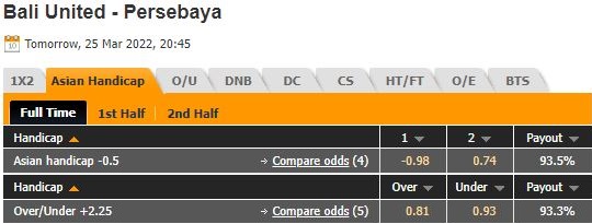 Bali vs Persebaya Surabaya