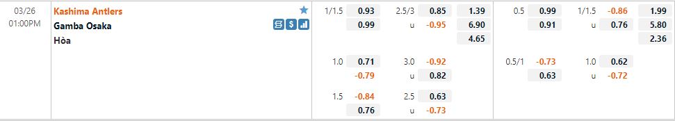 Kashima Antlers vs Gamba Osaka