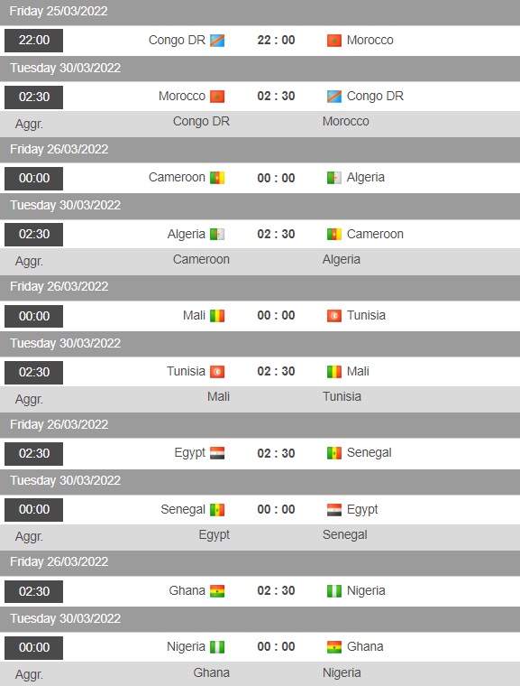 CHDC Congo vs Morocco, Cameroon vs Algeria, Mali vs Tunisia, Ai Cập vs Senegal, Ghana vs Nigeria