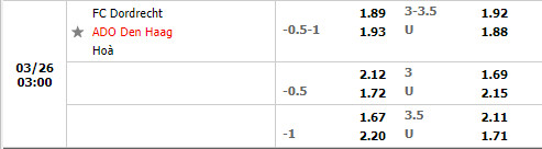 Dordrecht vs ADO Den Haag