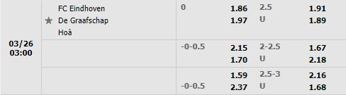 Eindhoven vs De Graafschap