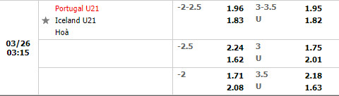U21 Bồ Đào Nha vs U21 Iceland