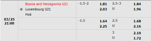 U21 Bosnia vs U21 Luxembourg