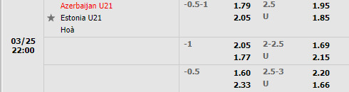 U21 Azerbaijan vs U21 Estonia, soi kèo U21 Azerbaijan vs U21 Esto hình ảnh