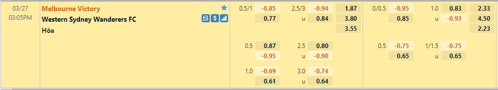Melbourne Victory vs Western Sydney