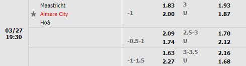 Maastricht vs Almere City