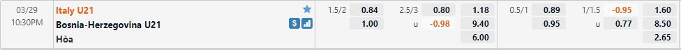 U21 Italia vs U21 Bosnia