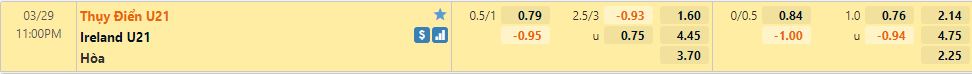U21 Thụy Điển vs U21 Ireland