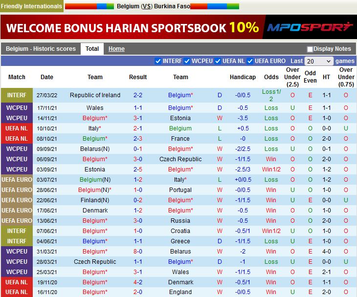 Bỉ vs Burkina Faso