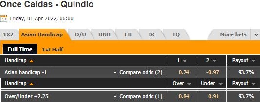 Once Caldas vs Quindio