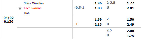Slask Wroclaw vs Lech Poznan
