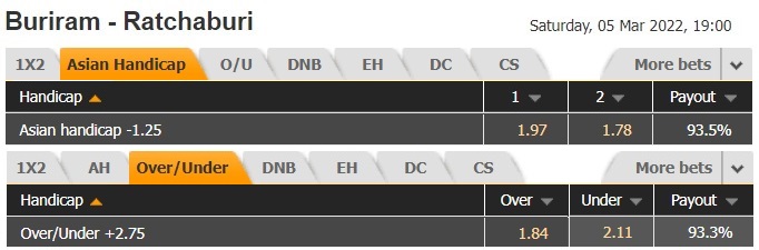 Buriram vs Ratchaburi