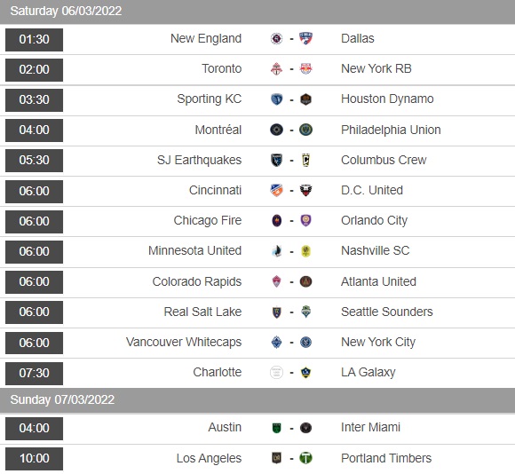 Minnesota vs Nashville, Charlotte vs LA Galaxy