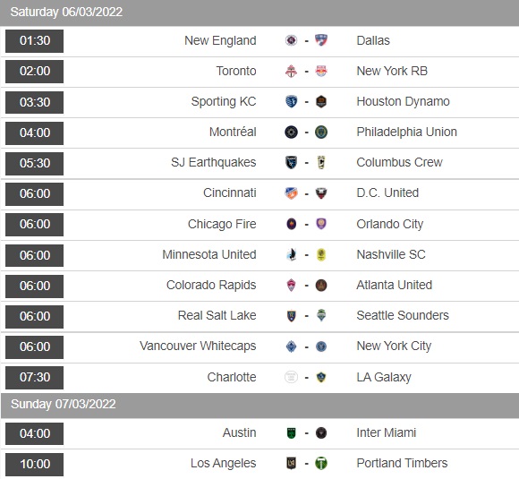 Los Angeles FC vs Portland Timbers